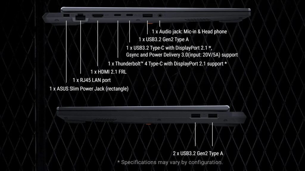 ASUS TUF Gaming F16 Connectivity