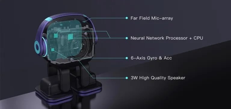 Emo Robot Specifications