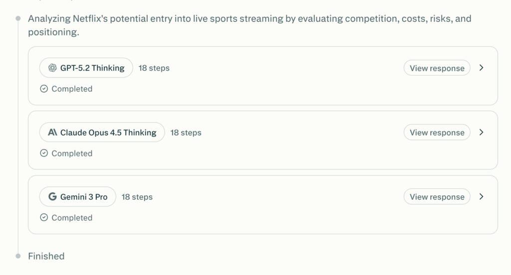 Perplexity Model Council Thinking