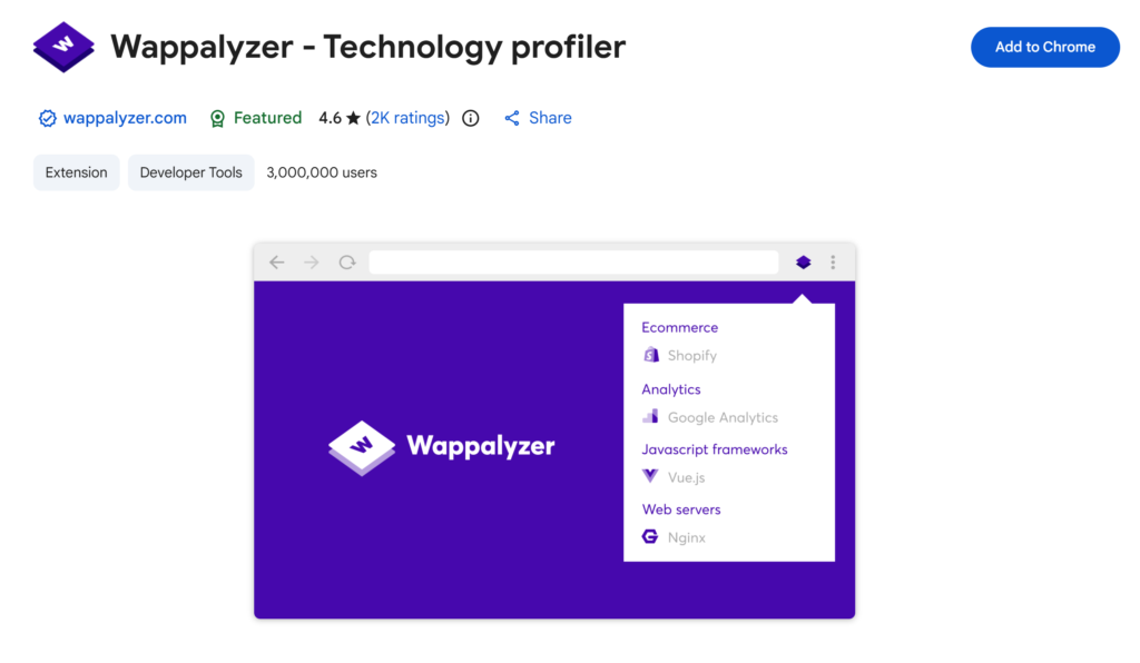 Wappalyzer Chrome Extension