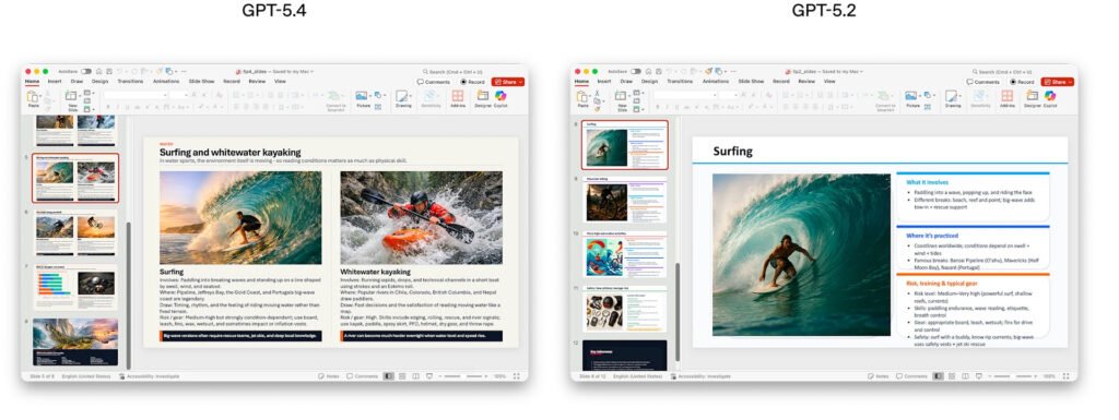 GPT 5.4 vs GPT 5.2 Slides
