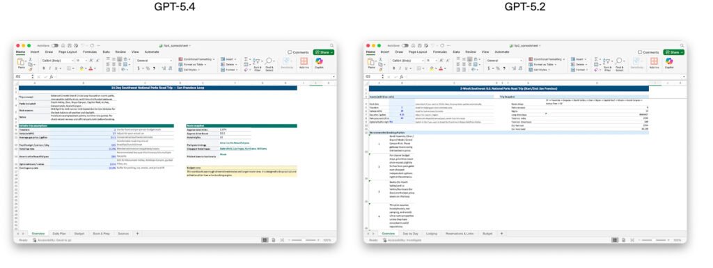 GPT 5.4 vs GPT 5.2 Spreadsheet