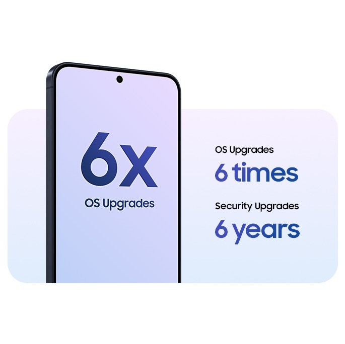 Samsung Galaxy A57 Upgrades