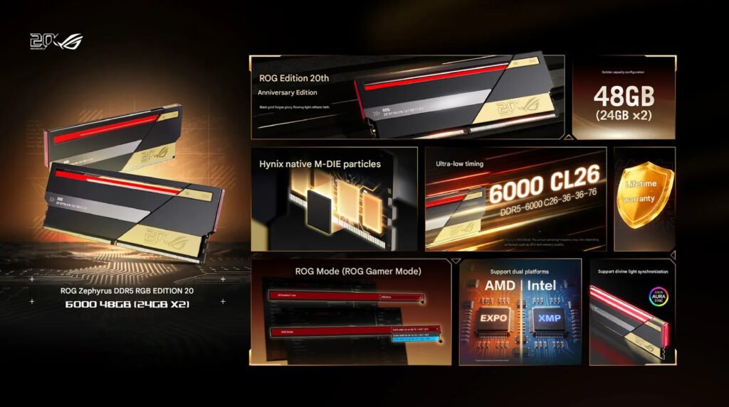 Asus ROG DDR5 RAM Specs