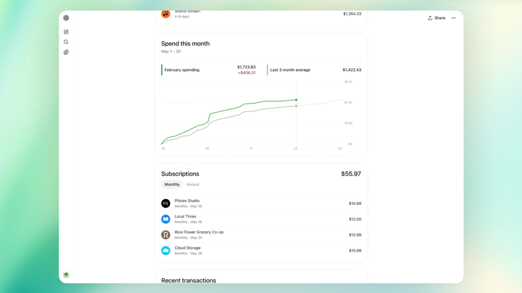 ChatGPT Personal Finance Spend
