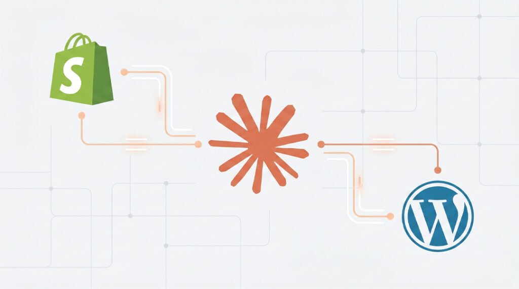 Claude MCP Shopify and WordPress