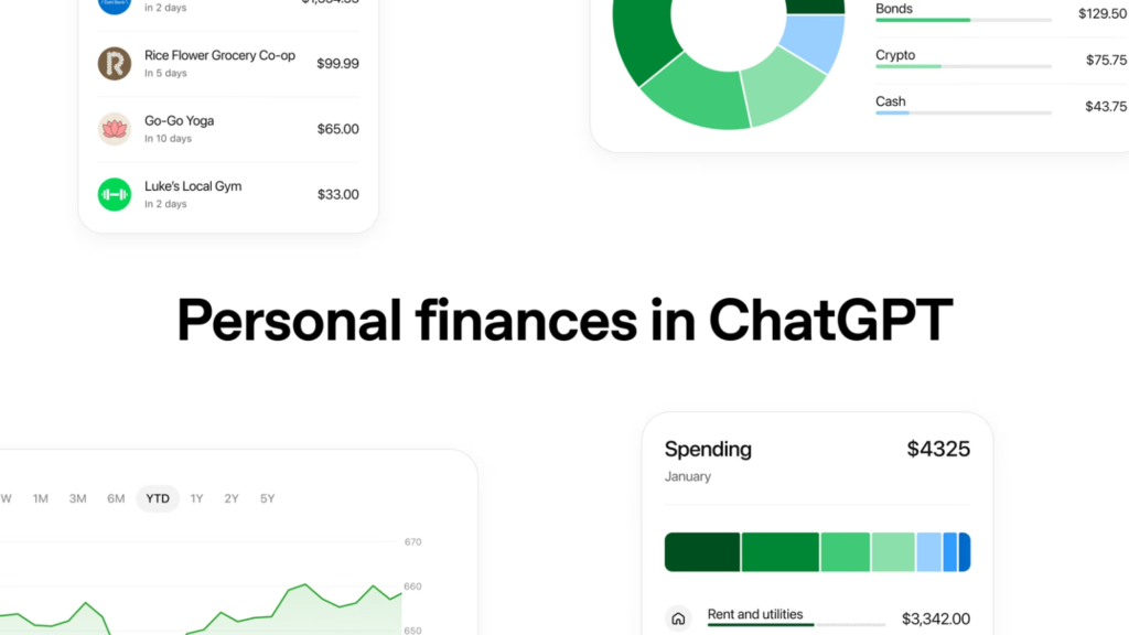 Personal Finance in ChatGPT