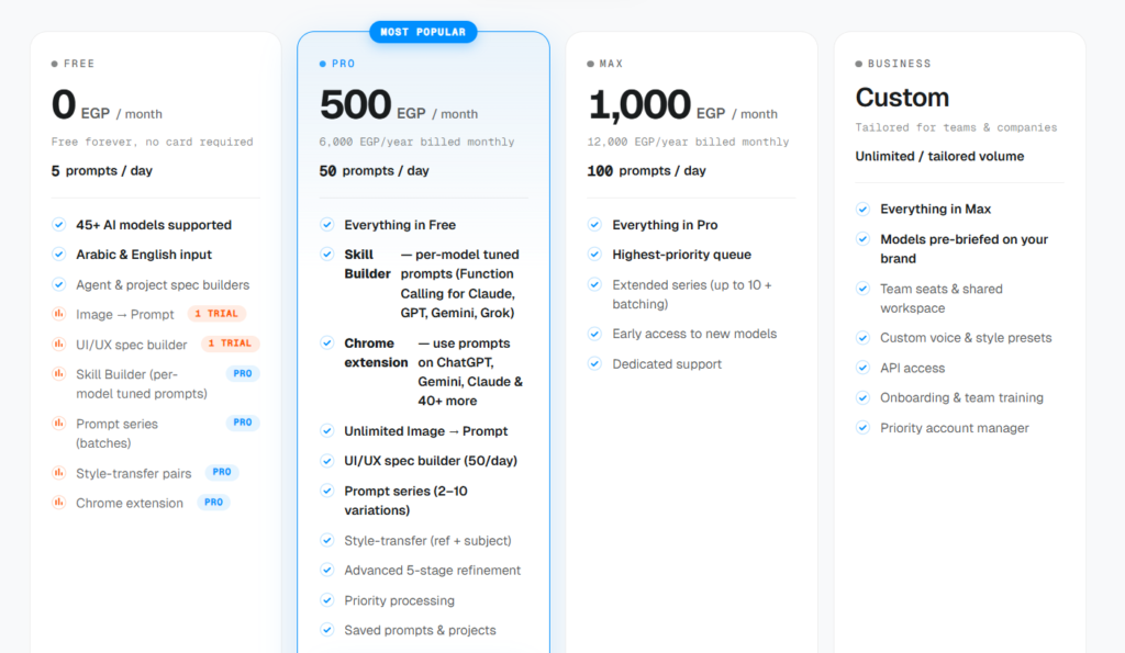 droPrompt Pricing