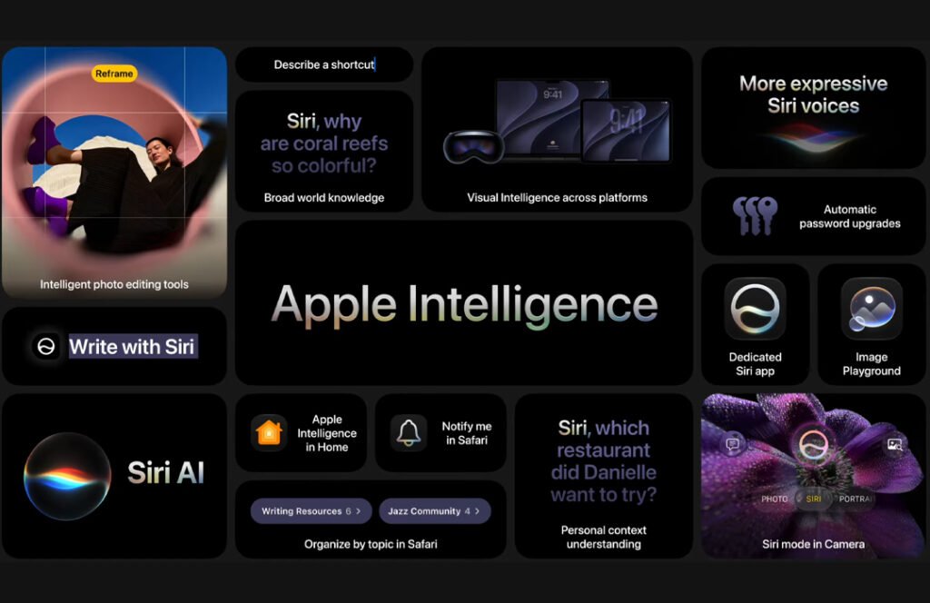 Apple WWDC26 Apple Intelligence