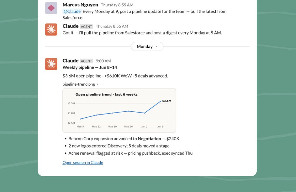 Claude Tag in Slack Schedule