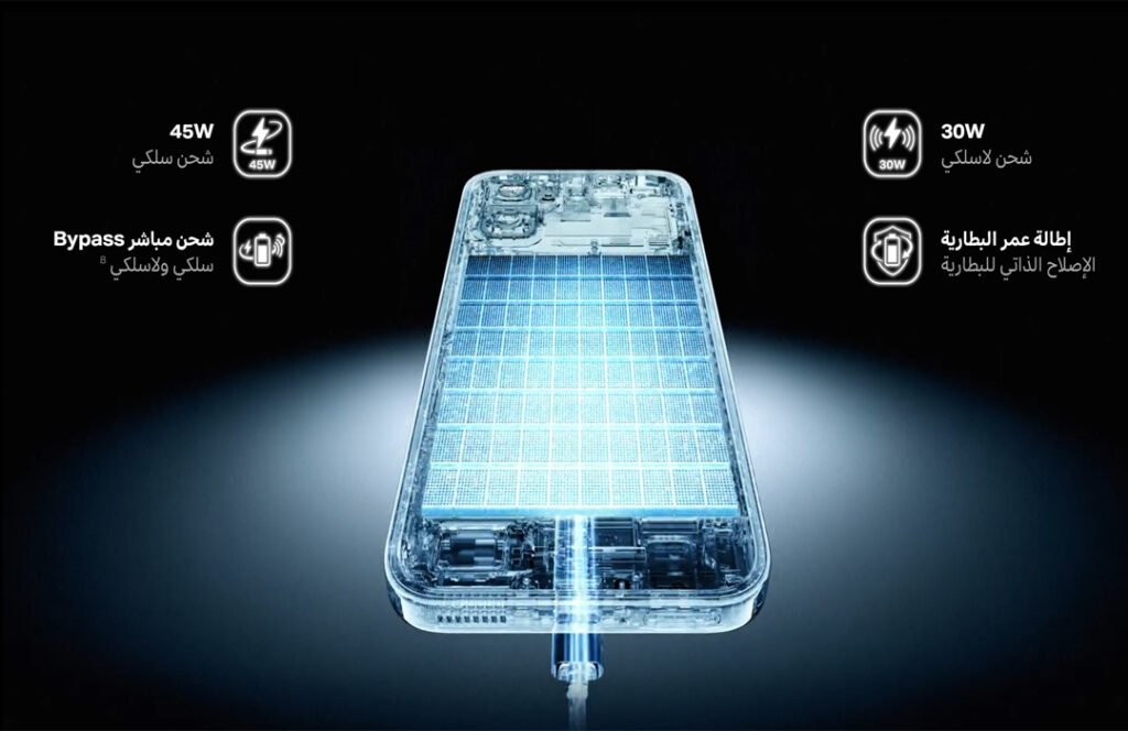 Infinix GT 50 Pro Charging