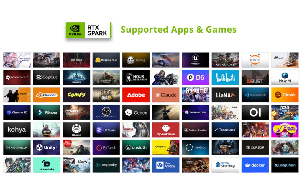 NVIDIA RTX Spark Apps and Games