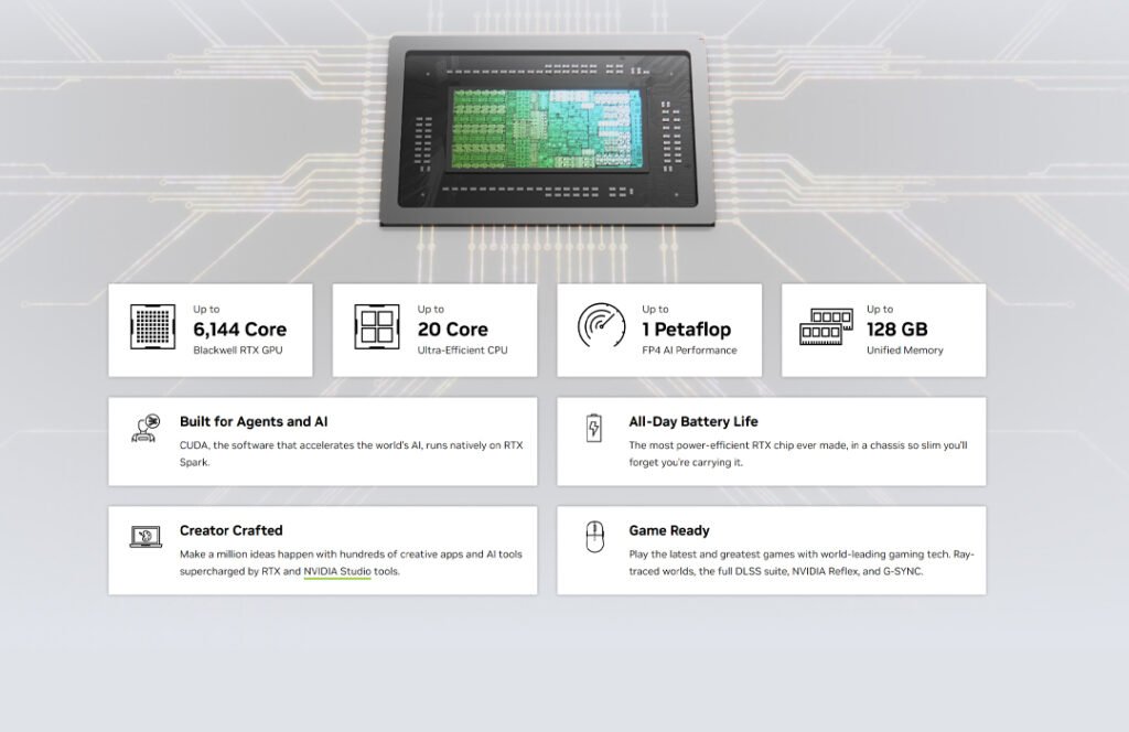 NVIDIA RTX Spark Features