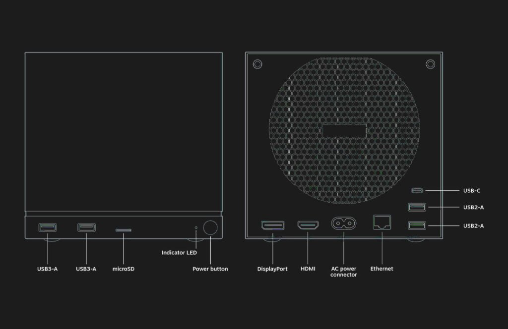 Valve Steam Machine Ports