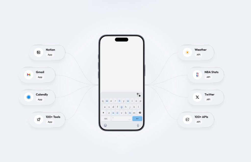 Acti Agentic Keyboard App APIs