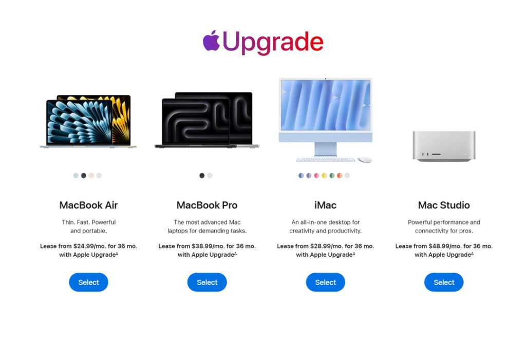 Apple Upgrade Mac Devices