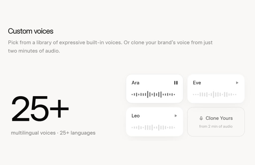 Grok Voice Agent Custom Voices