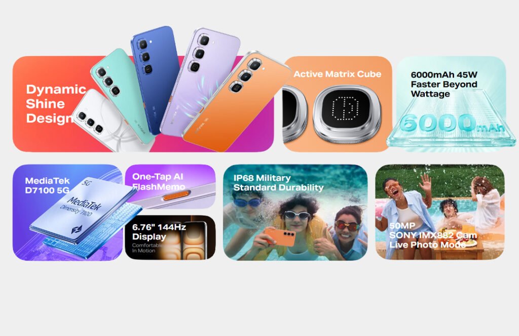 Infinix Hot 70 Pro Specs