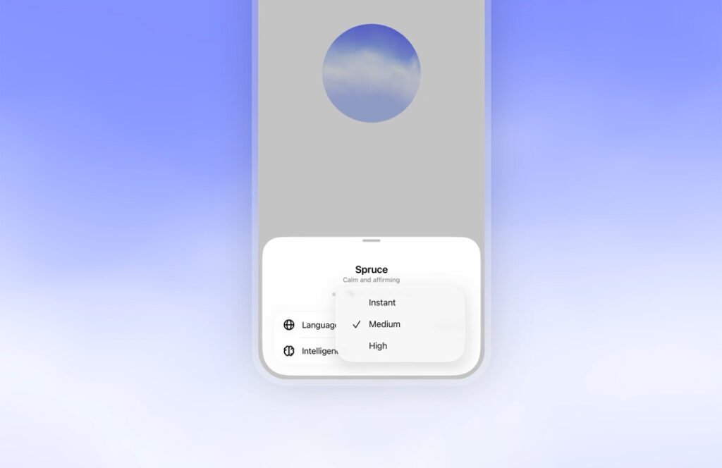 OpenAI GPT Live Intelligence Level