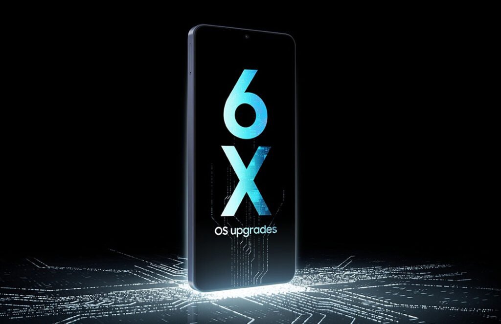 Samsung Galaxy A08 OS Upgrade