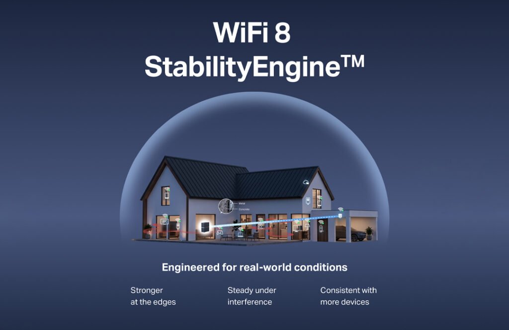 TP-Link Archer 8 Ultra Stability Engine